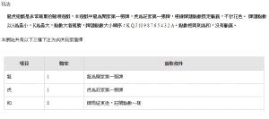 大老爺91
