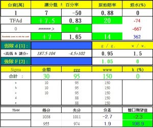 金濠娛樂城-打水套利圖示 大老爺91.com